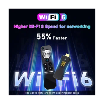 Для H96MAX M3 TV Stick 2 ГБ + 16 ГБ Android 13,0 Smart TV Box WiFi6 4Kx2K H.265 HEVC RK3528 Телеприставка Медиаплеер EU Plug